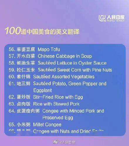100道中國美食的英文翻譯