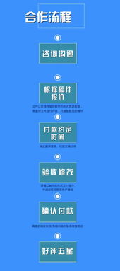 專業(yè)英語翻譯服務(wù) 企業(yè)全球化溝通的堅(jiān)實(shí)橋梁