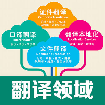 專業正規西班牙語公證文件翻譯蓋章服務詳解